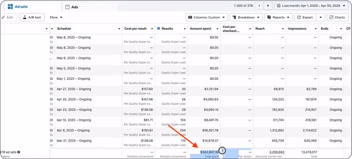 Dashboard (april 01-30)