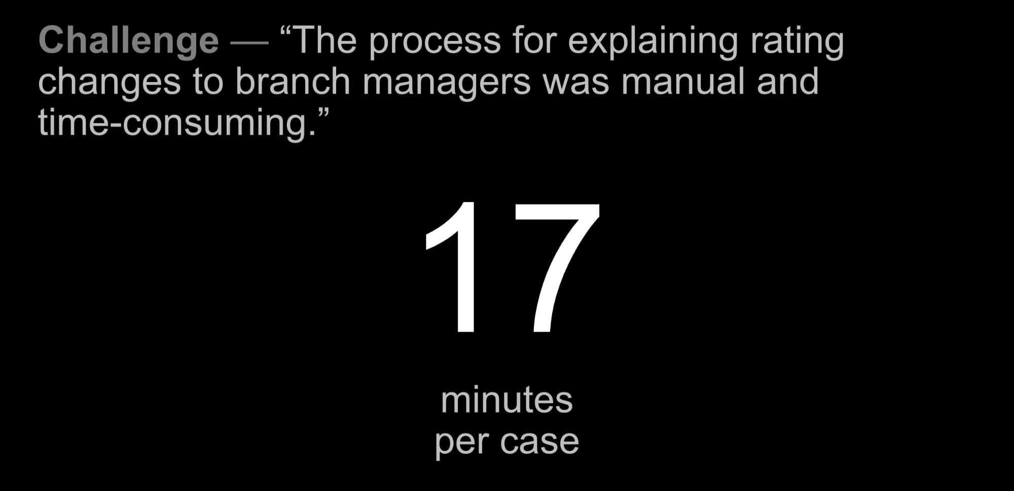 Sella credit risk challenge data