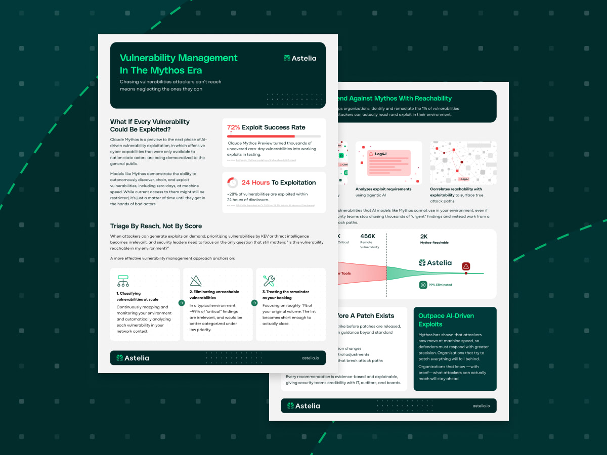 Vulnerability Management in the Mythos Era