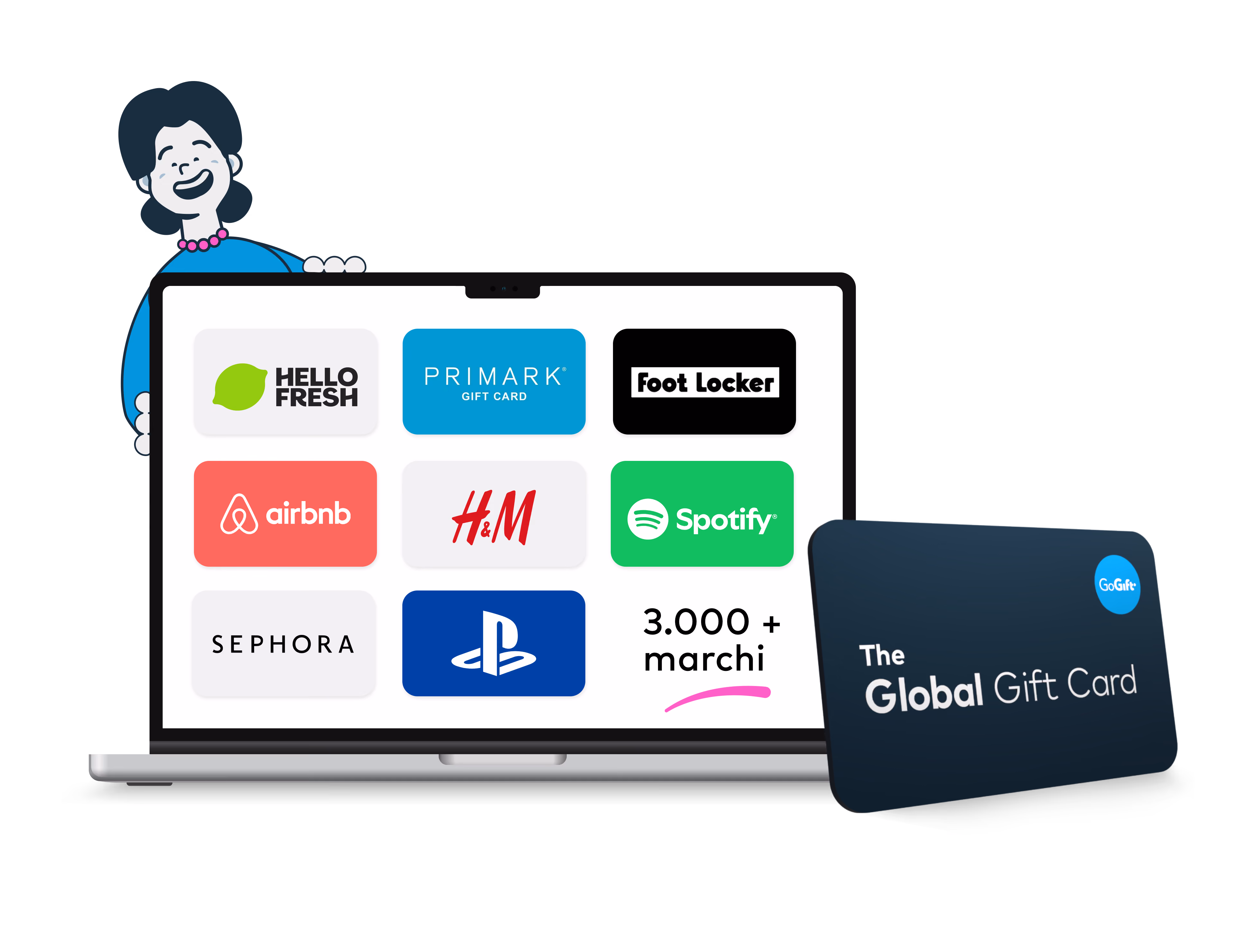 GoGift Global Gift Card shown on mobile and laptop screens