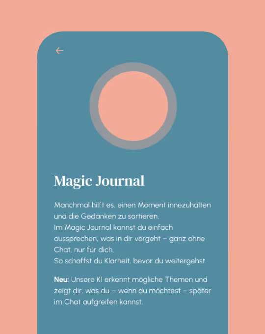 Smartphone-Bildschirm mit der Überschrift 'Magic Journal' und Beschreibung auf Deutsch über das Zurückhalten von Momenten, Gedanken sortieren und eine KI, die Themen erkennt für späteren Chat.