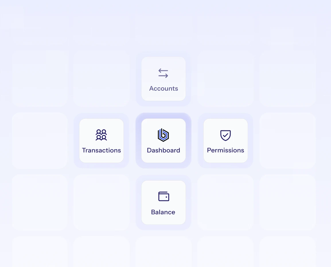 Interface with five translucent squares labeled Accounts, Transactions, Dashboard, Permissions, and Balance, each with respective icons.