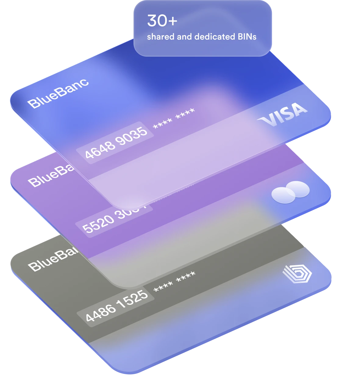 Stack of three translucent BlueBanc credit cards showing Visa, Mastercard, and Discover logos with card numbers partially visible and a note indicating 30+ shared and dedicated BINs.