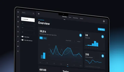 OVB and Outloud - 6 years of fintech partnership