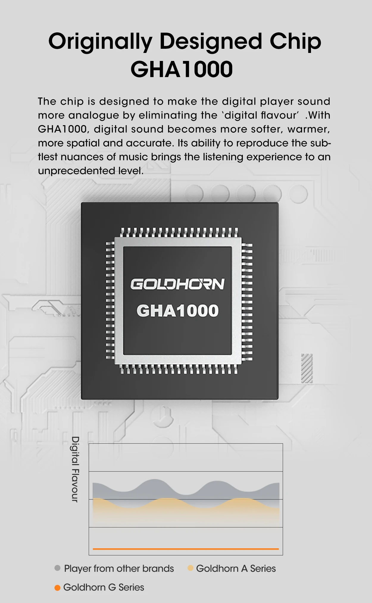 image of highend audio equipment (photography) for a music studio