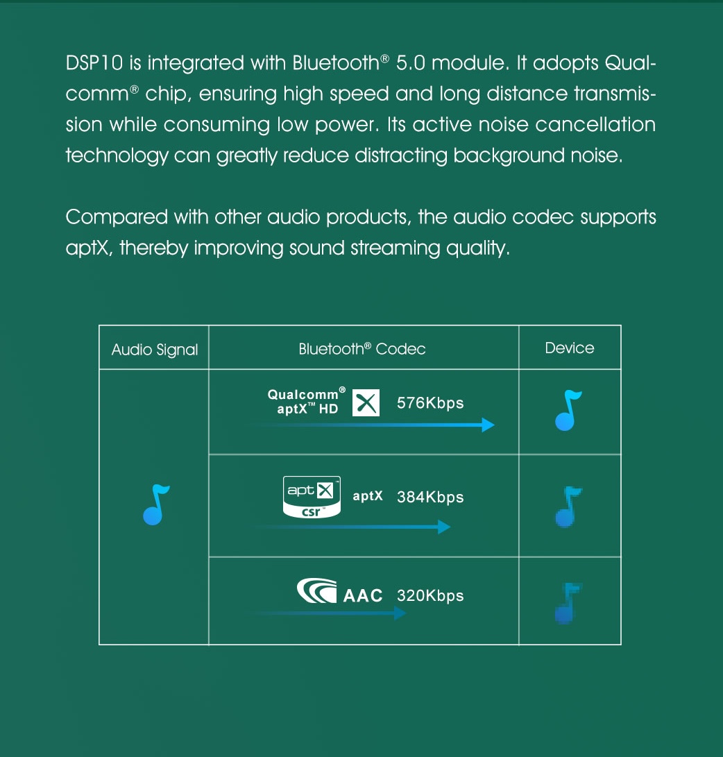 image of highend audio equipment (photography) for a music studio
