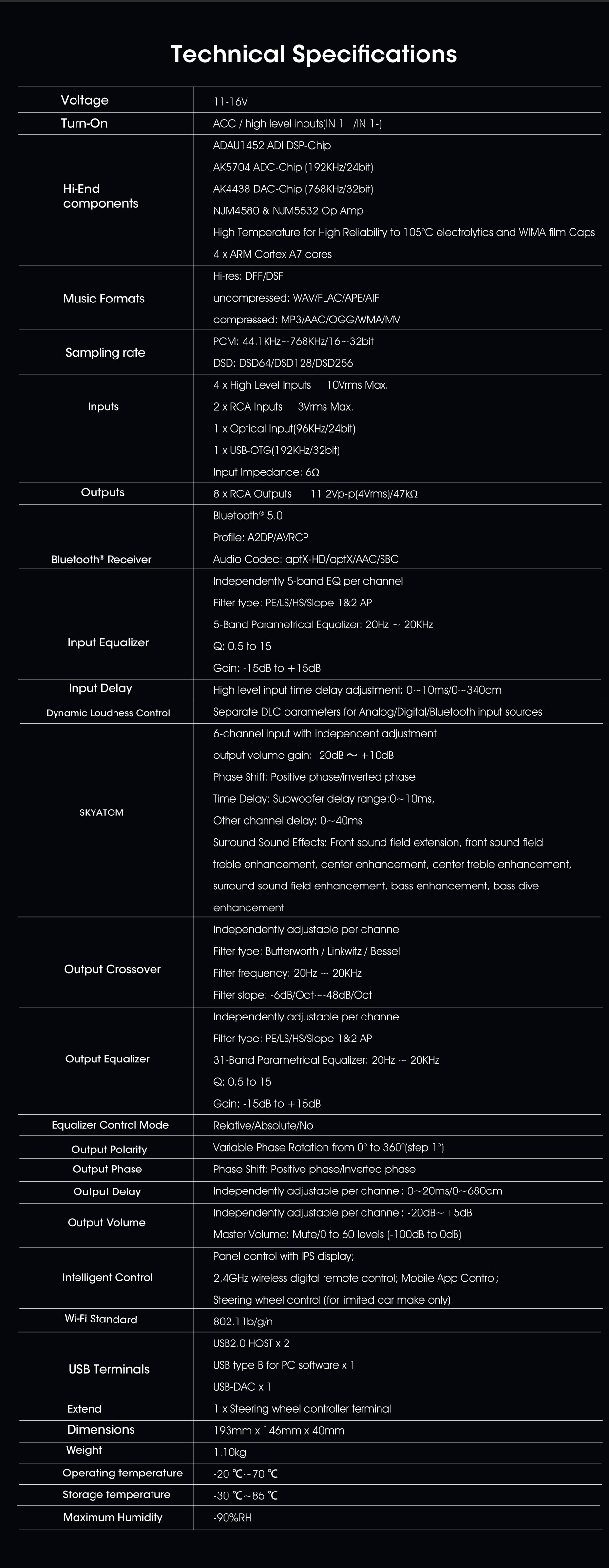 image of highend audio equipment (photography) for a music studio