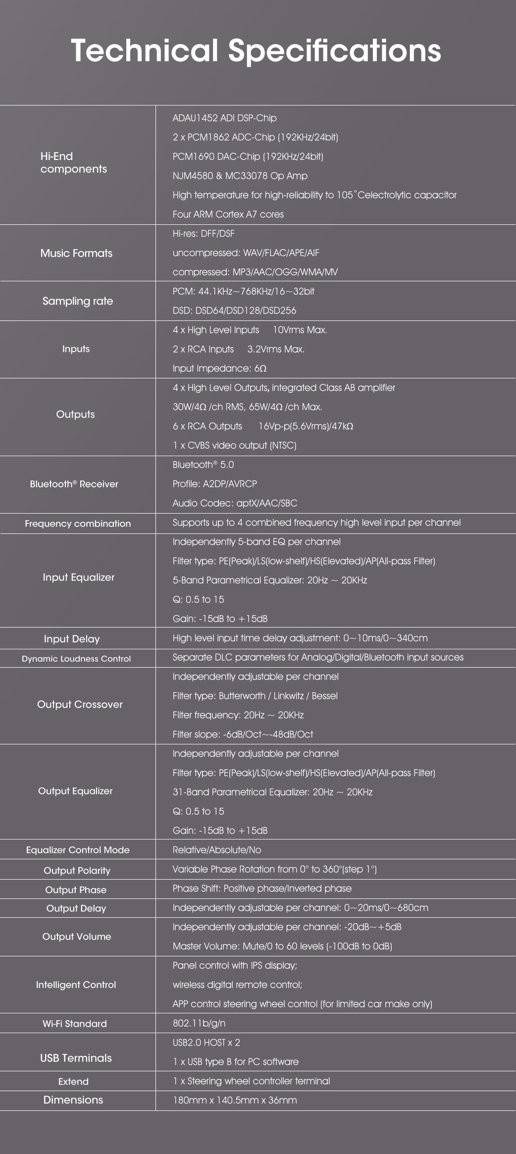 image of highend audio equipment (photography) for a music studio
