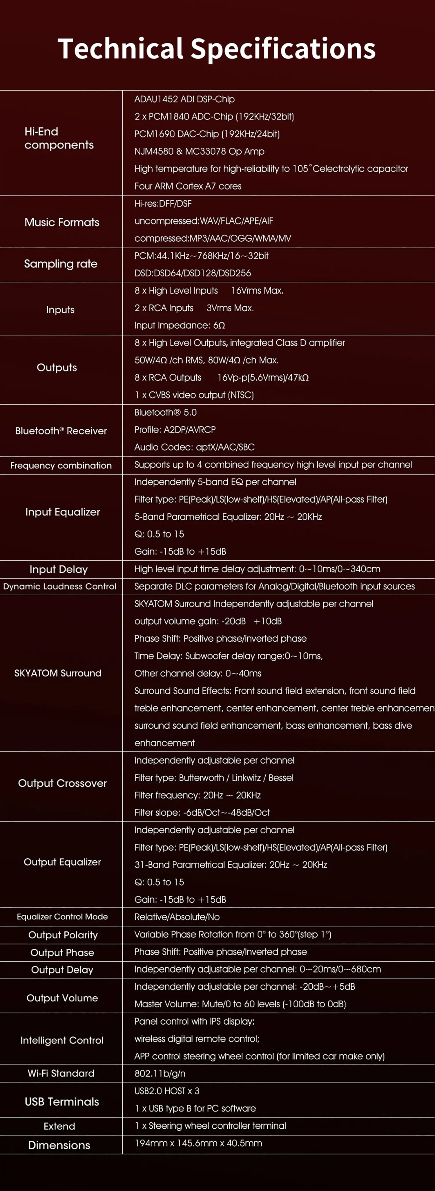 image of highend audio equipment (photography) for a music studio