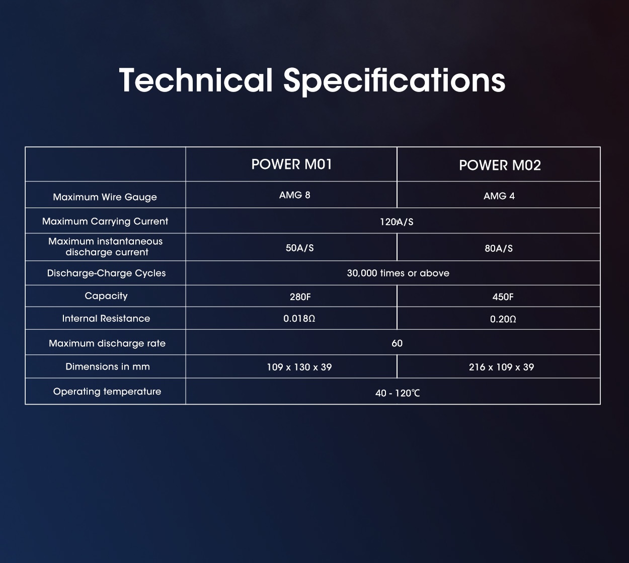 image of highend audio equipment (photography) for a music studio