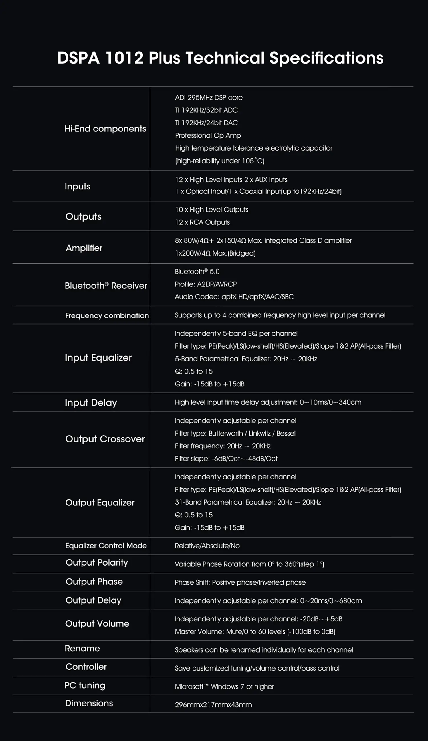 image of highend audio equipment (photography) for a music studio