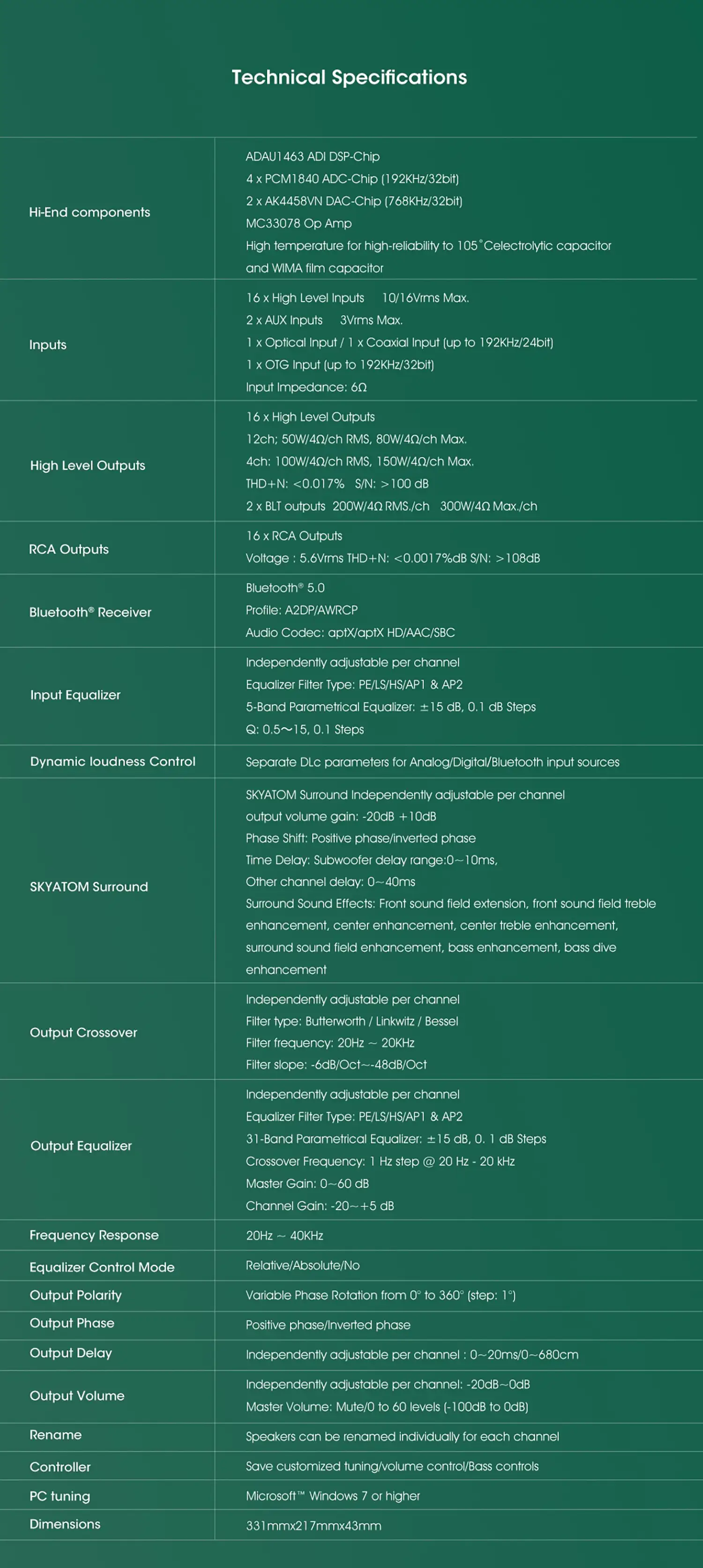 image of highend audio equipment (photography) for a music studio