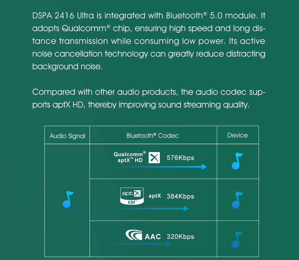 image of highend audio equipment (photography) for a music studio
