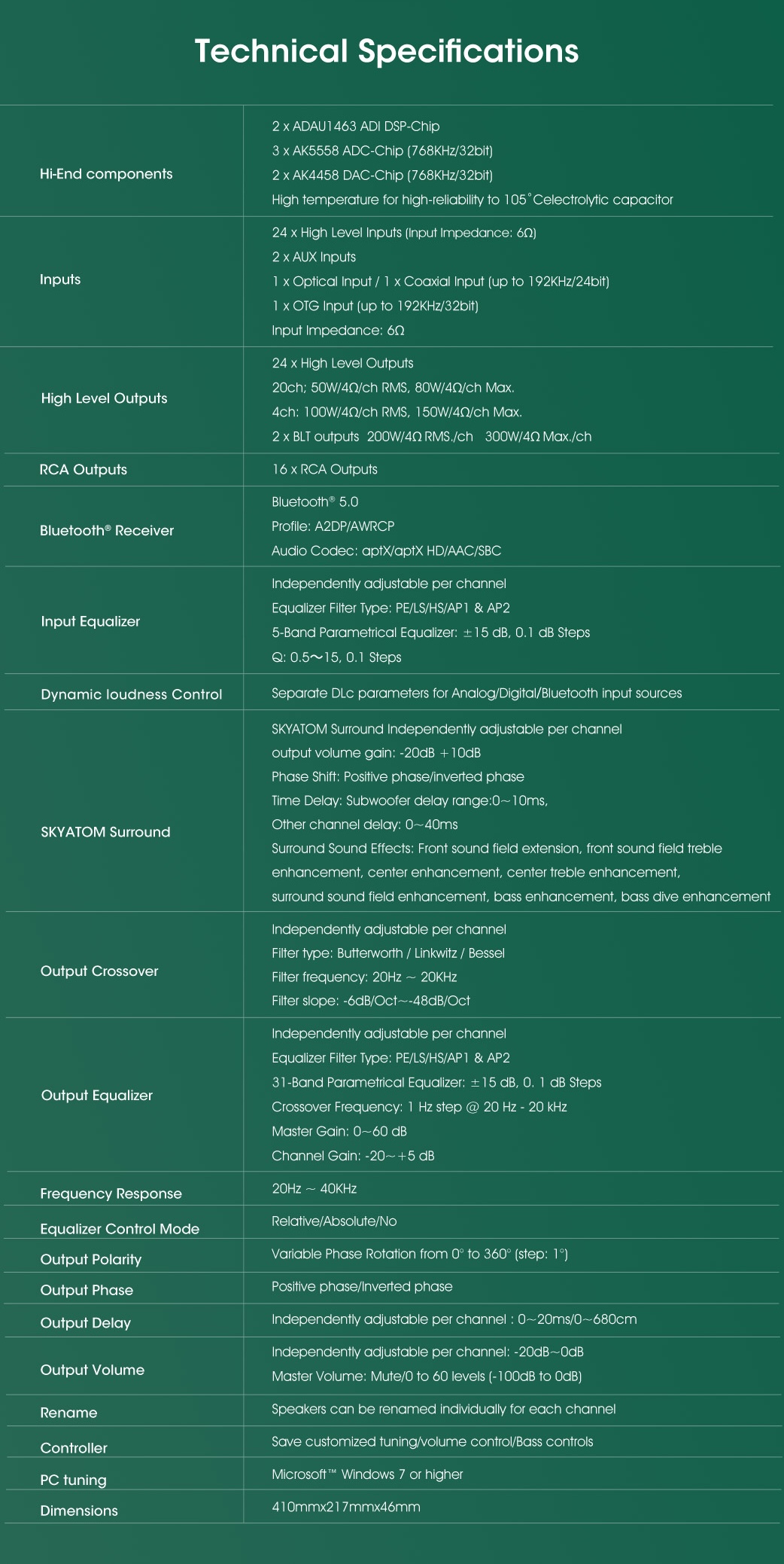 image of highend audio equipment (photography) for a music studio