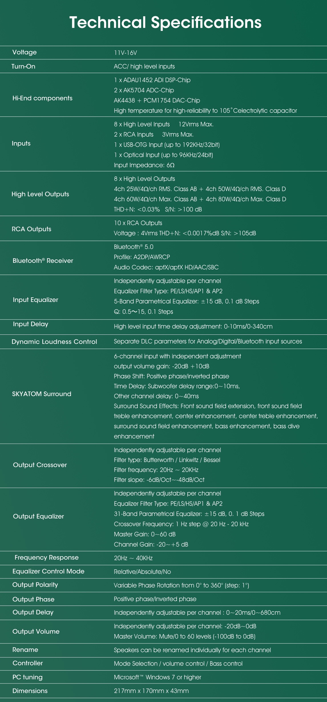 image of highend audio equipment (photography) for a music studio