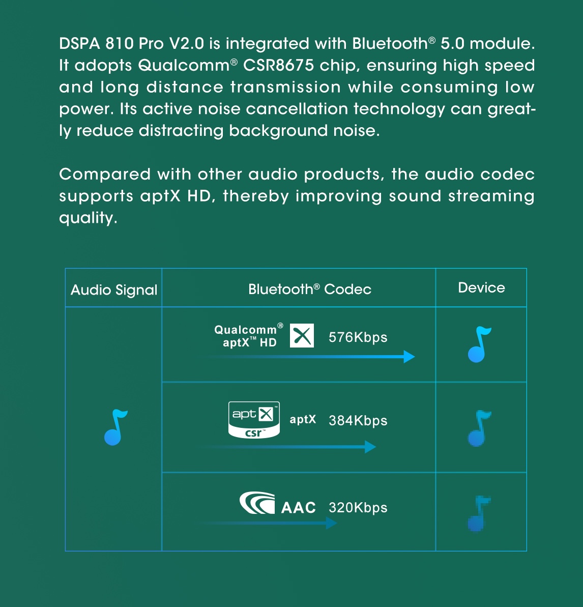image of highend audio equipment (photography) for a music studio