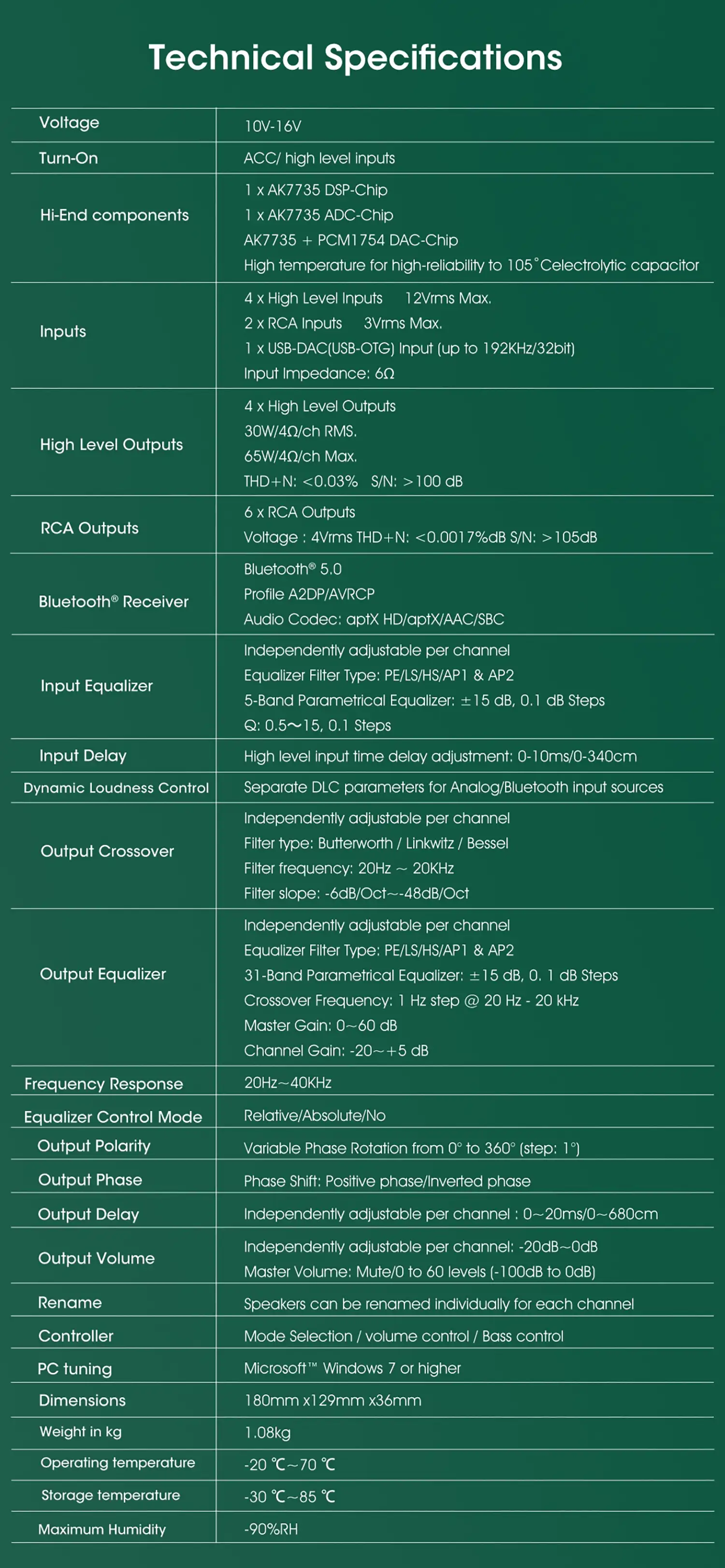 image of highend audio equipment (photography) for a music studio