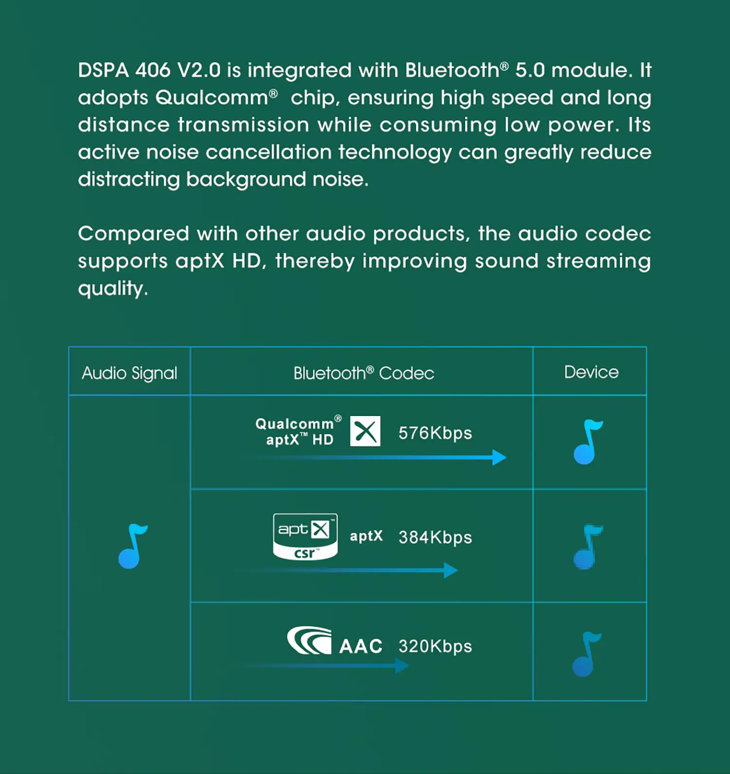 image of highend audio equipment (photography) for a music studio