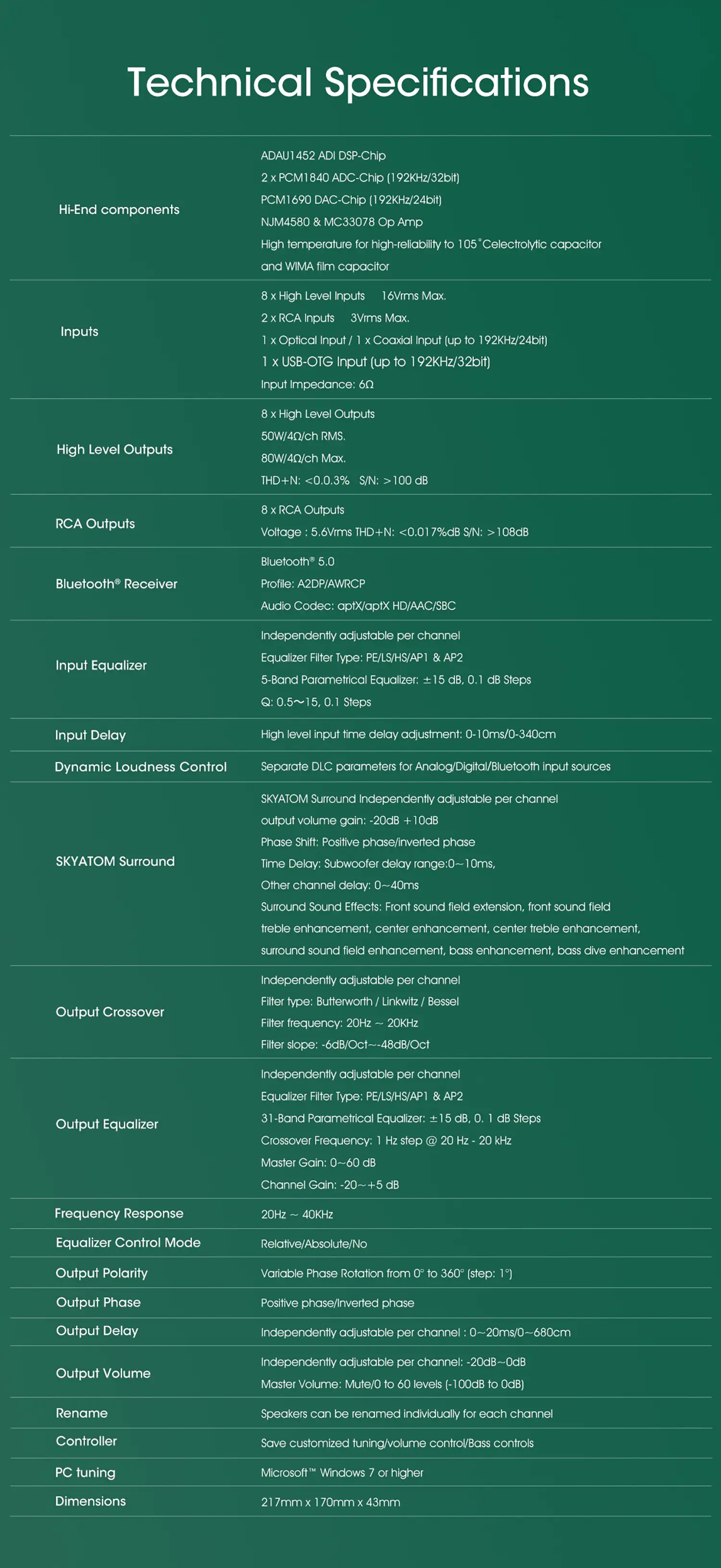 image of highend audio equipment (photography) for a music studio