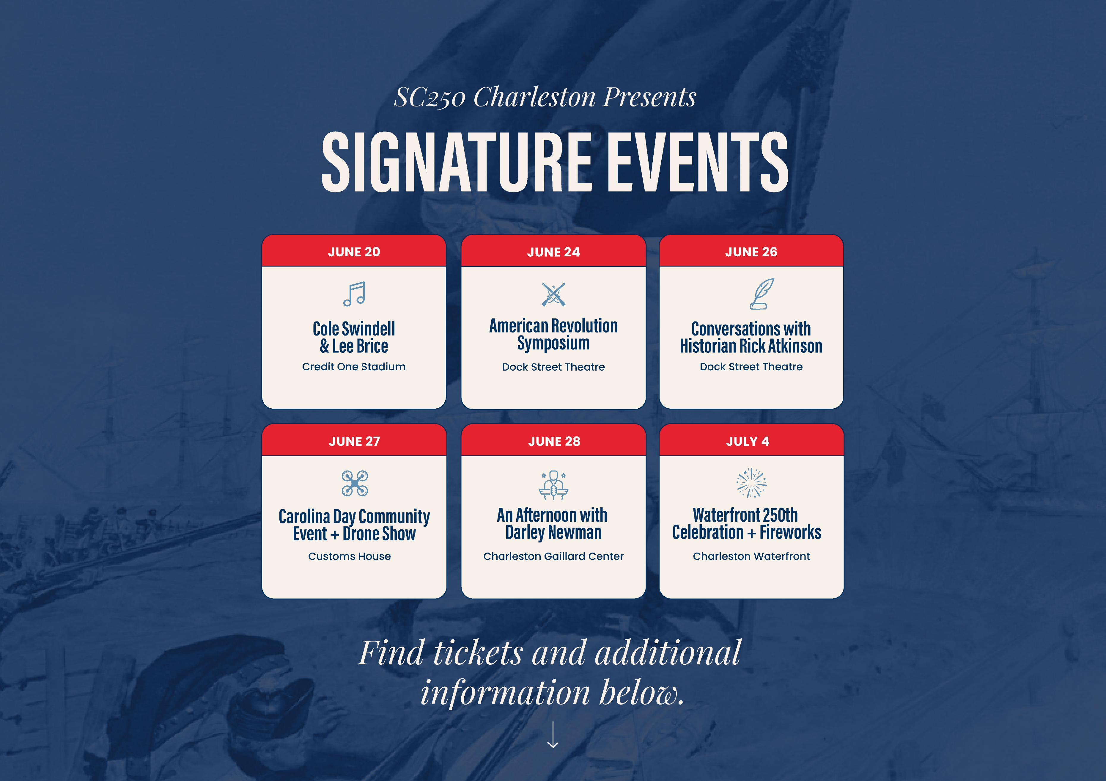 Signature Events