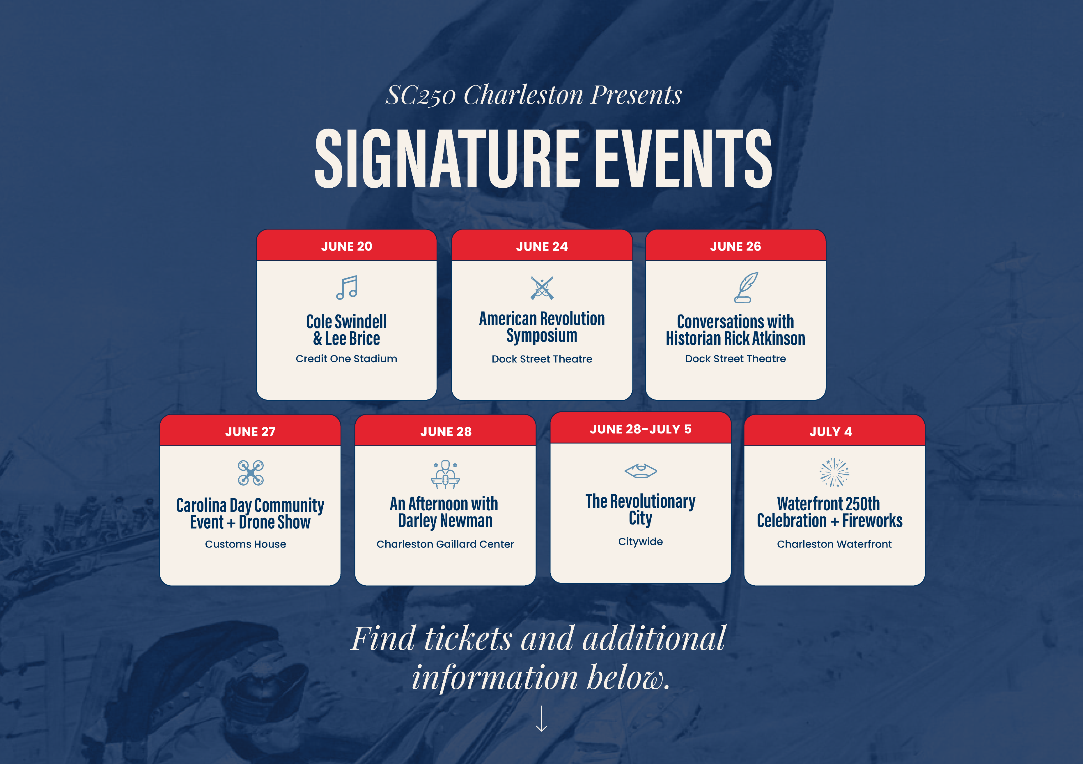 Signature Events