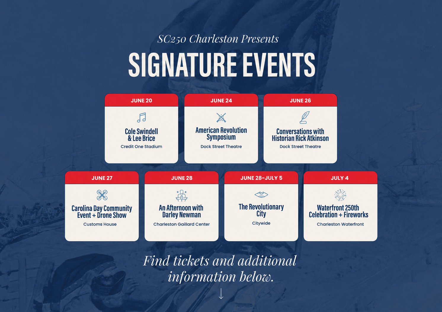 Signature Events