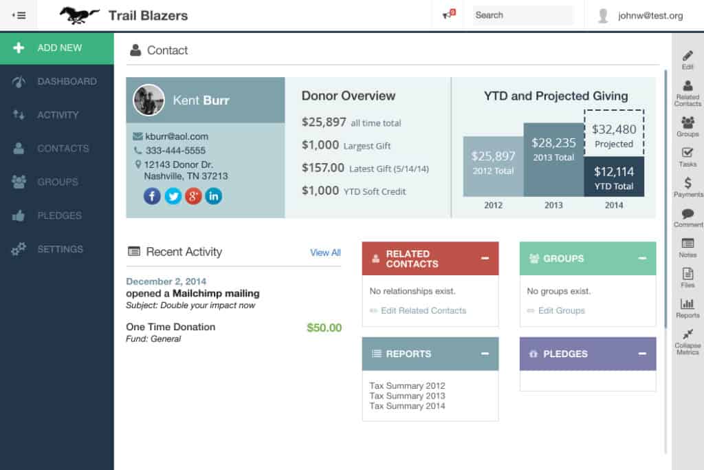 User dashboard showing donor Kent Burr's contact, donation overview, recent activity, groups, and reports.