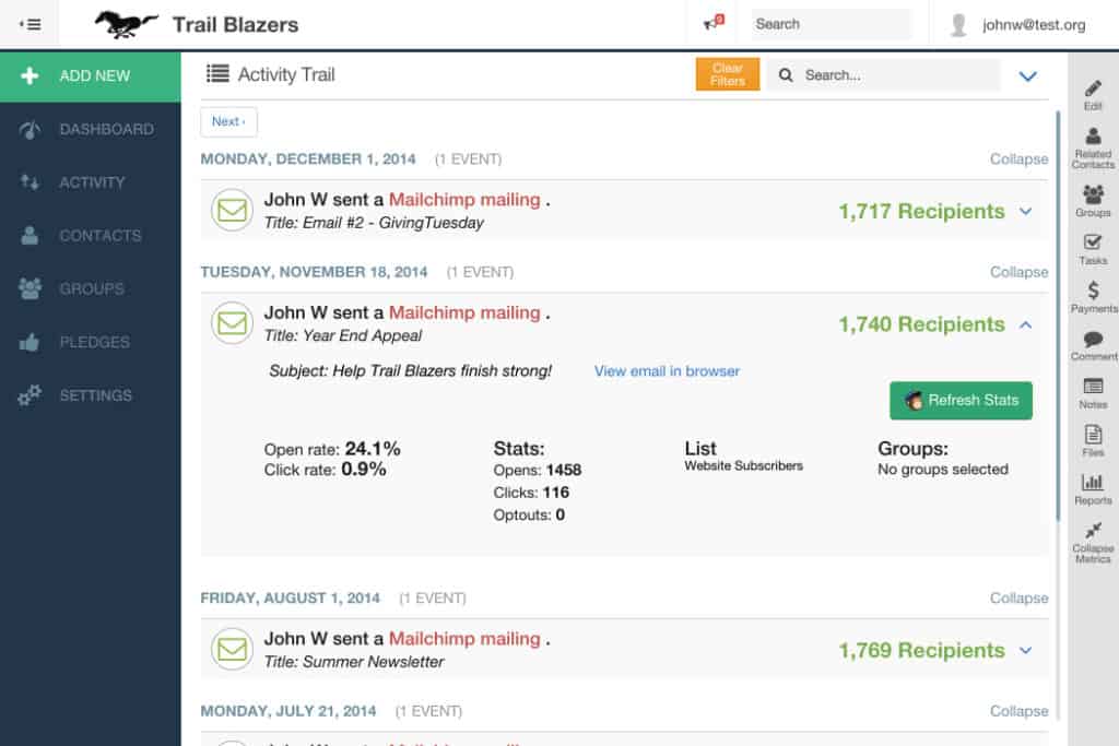 Trail Blazers dashboard showing Mailchimp email activity with date, recipients, and open rates stats from 2014.