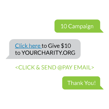 Text bubbles demonstrating text to donate fundraising technology for nonprofits