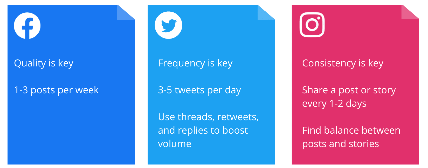 table comparison facebook twitter instagram best practices for consistency with nonprofit social media strategy