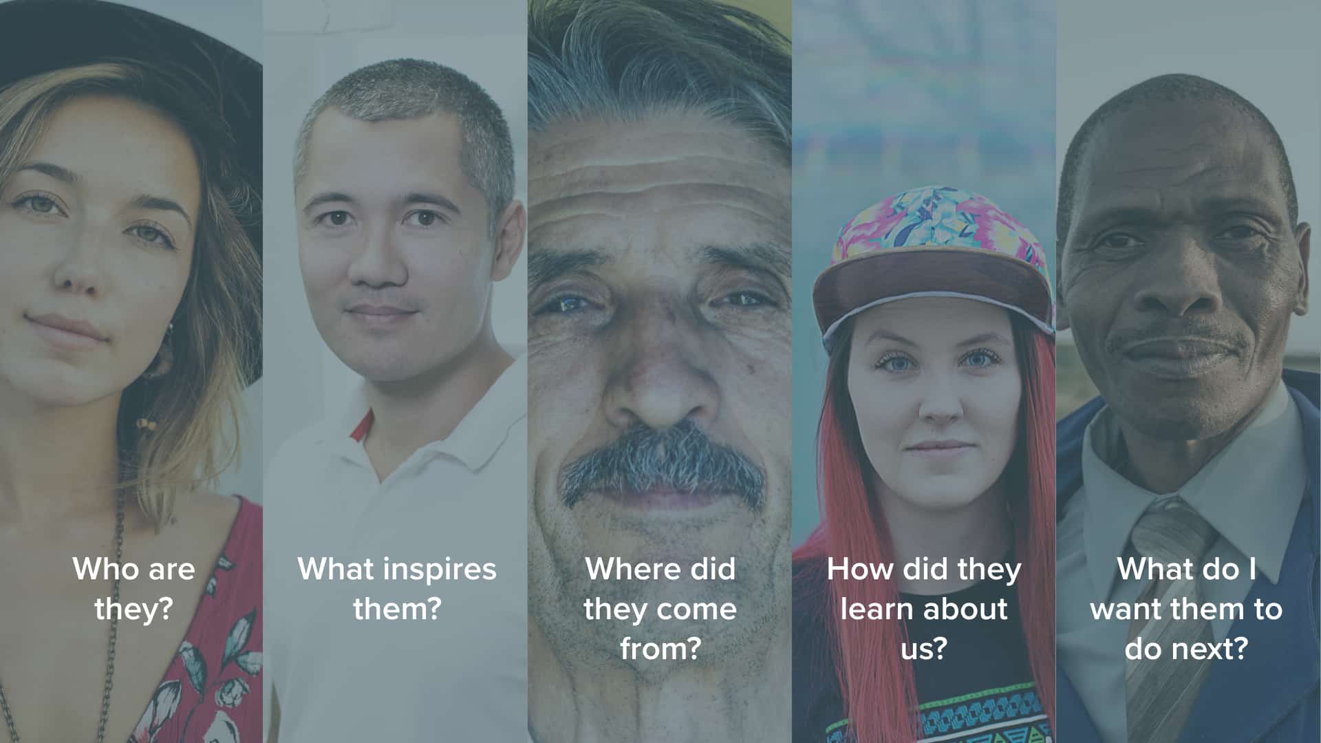 Portraits of five diverse people with questions about their identity, inspiration, background, knowledge, and actions.