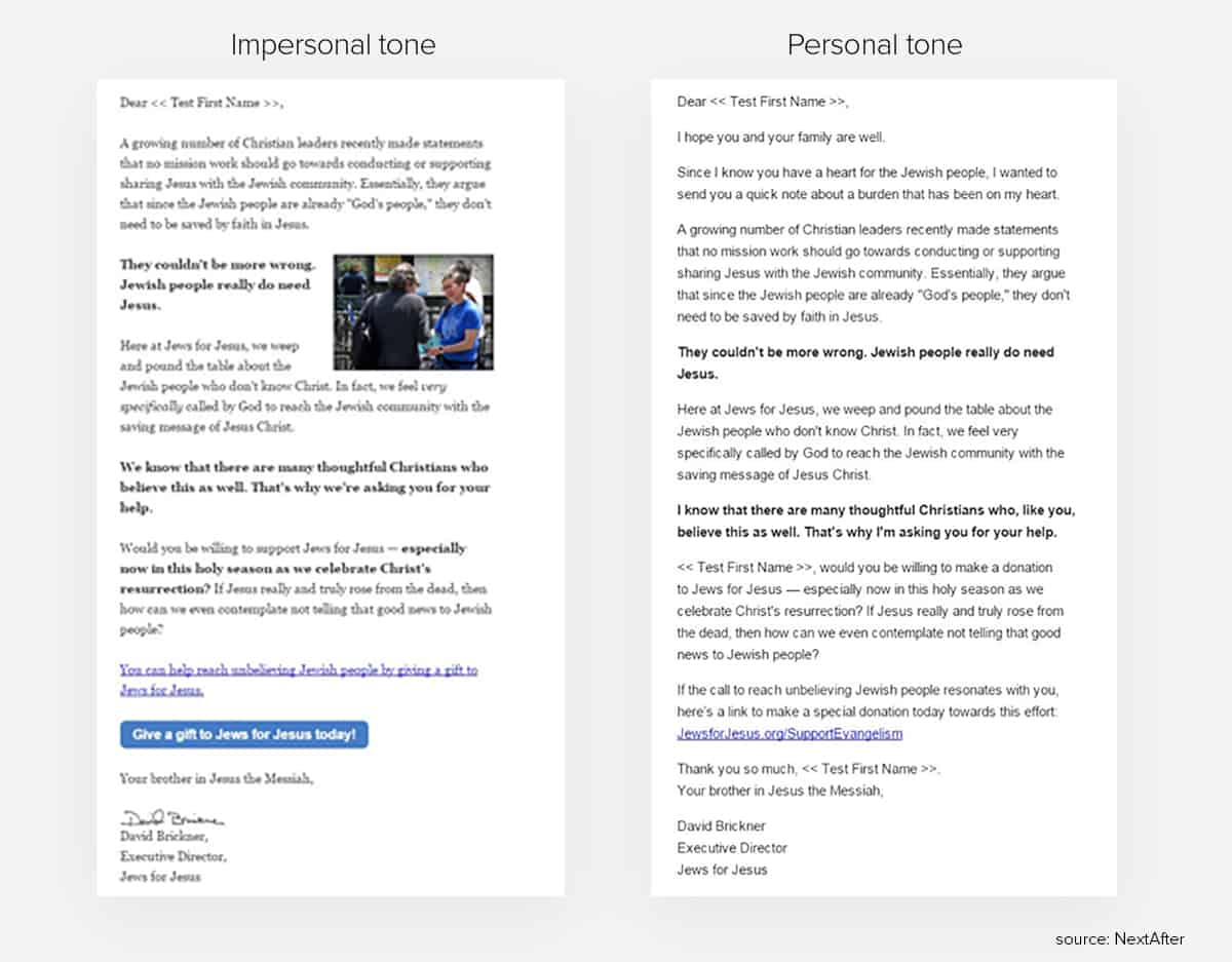 Side-by-side email examples labeled 'Impersonal tone' and 'Personal tone' with similar Christian fundraising text.