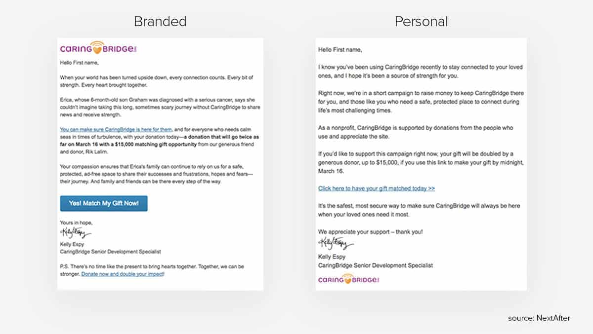 Side-by-side branded and personal fundraising emails from CaringBridge with donation appeals and signatures.