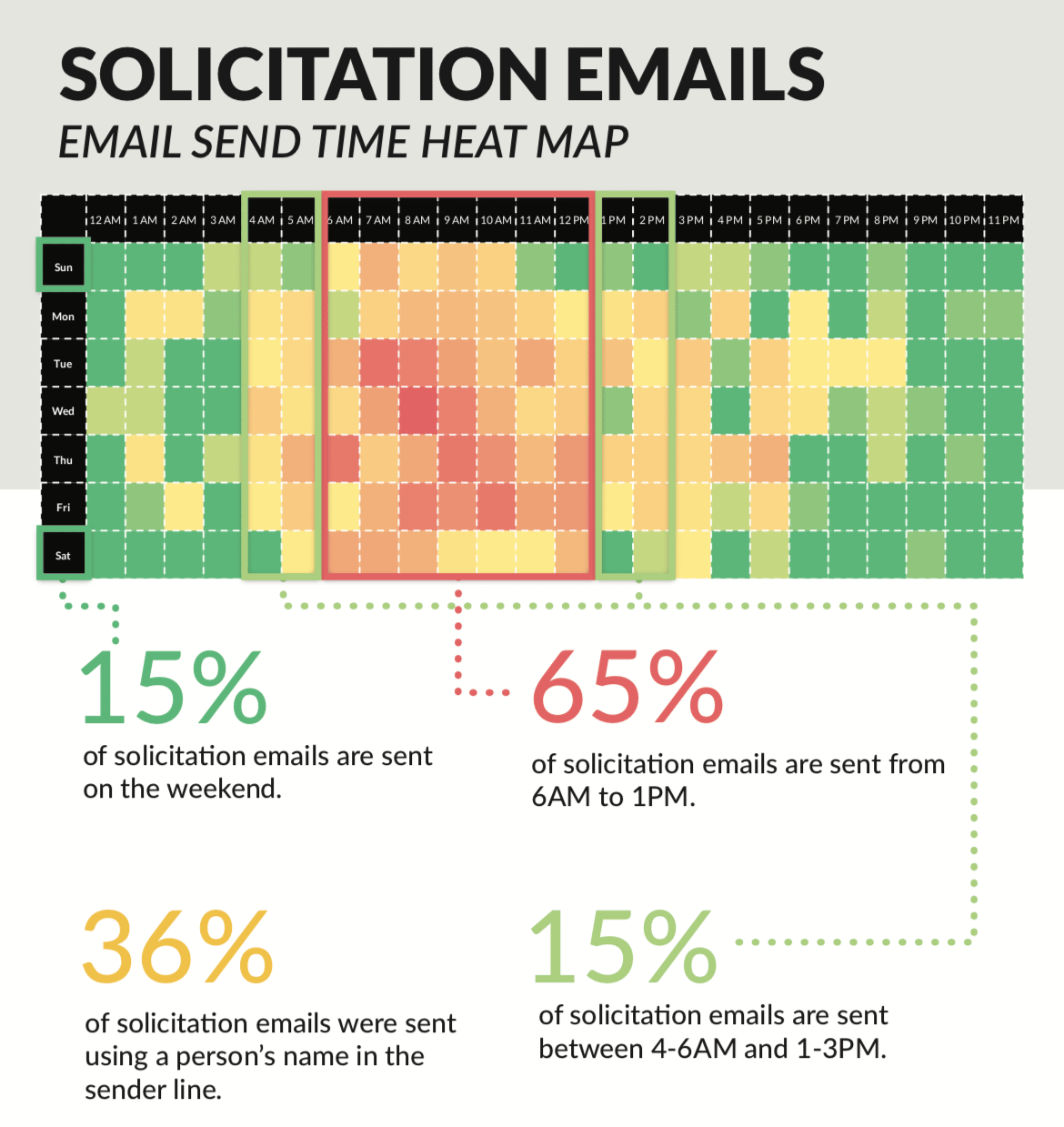 map of email send time data