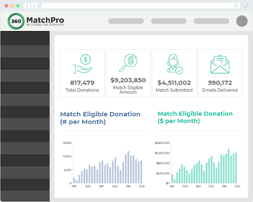 match pro