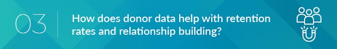 donor communications