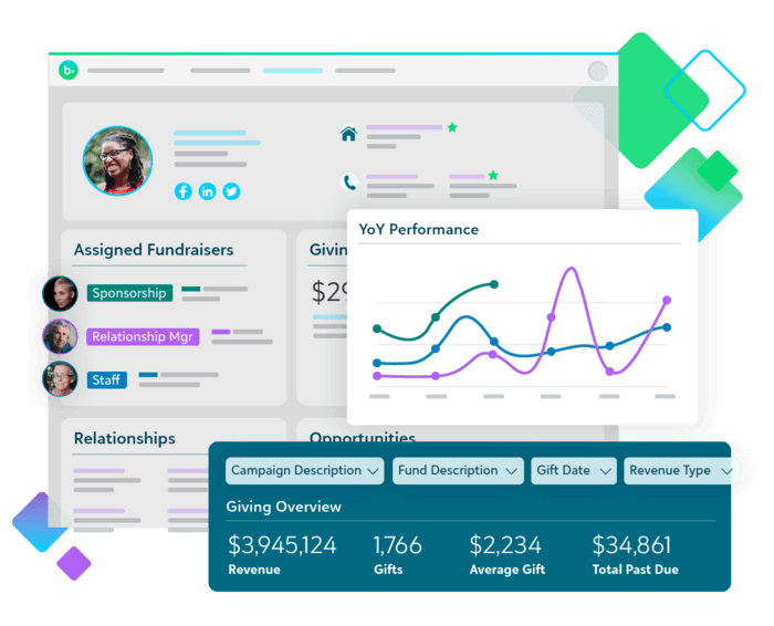 This image shows actions users can take in Blackbaud’s nonprofit CRM.