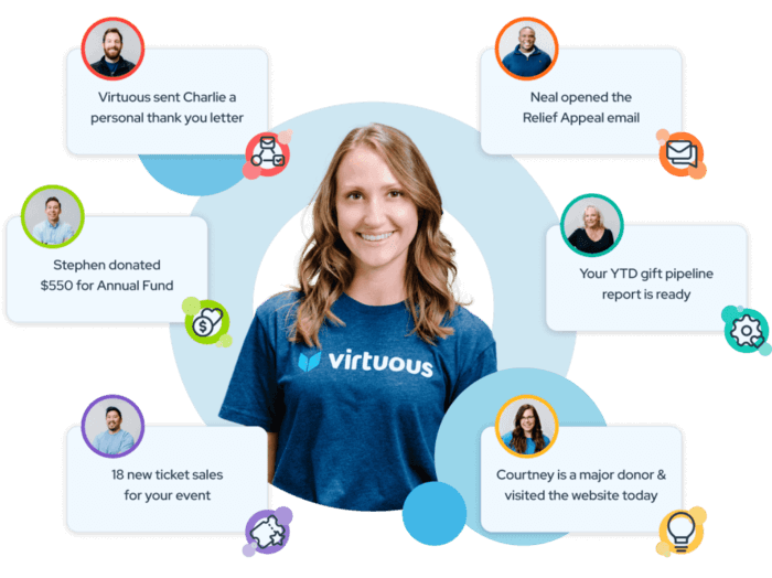 This image represents Virtuous’ nonprofit CRM.