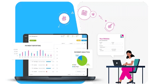 This image shows a representation of Regpack’s fundraising software.
