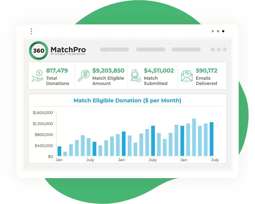 This image shows what 360MatchPro’s software looks like.
