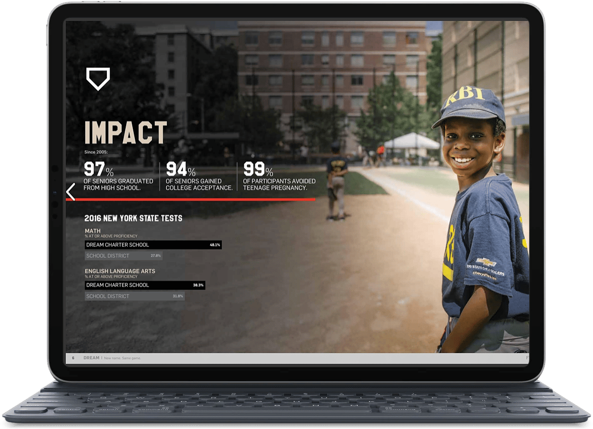 best nonprofit annual report example - dream virtual magazine