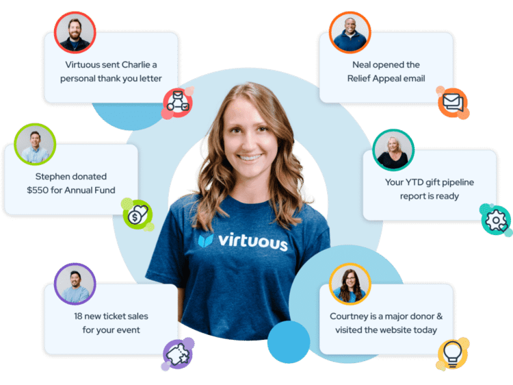 This image shows actions you can take using Virtuous, a donor database solution.