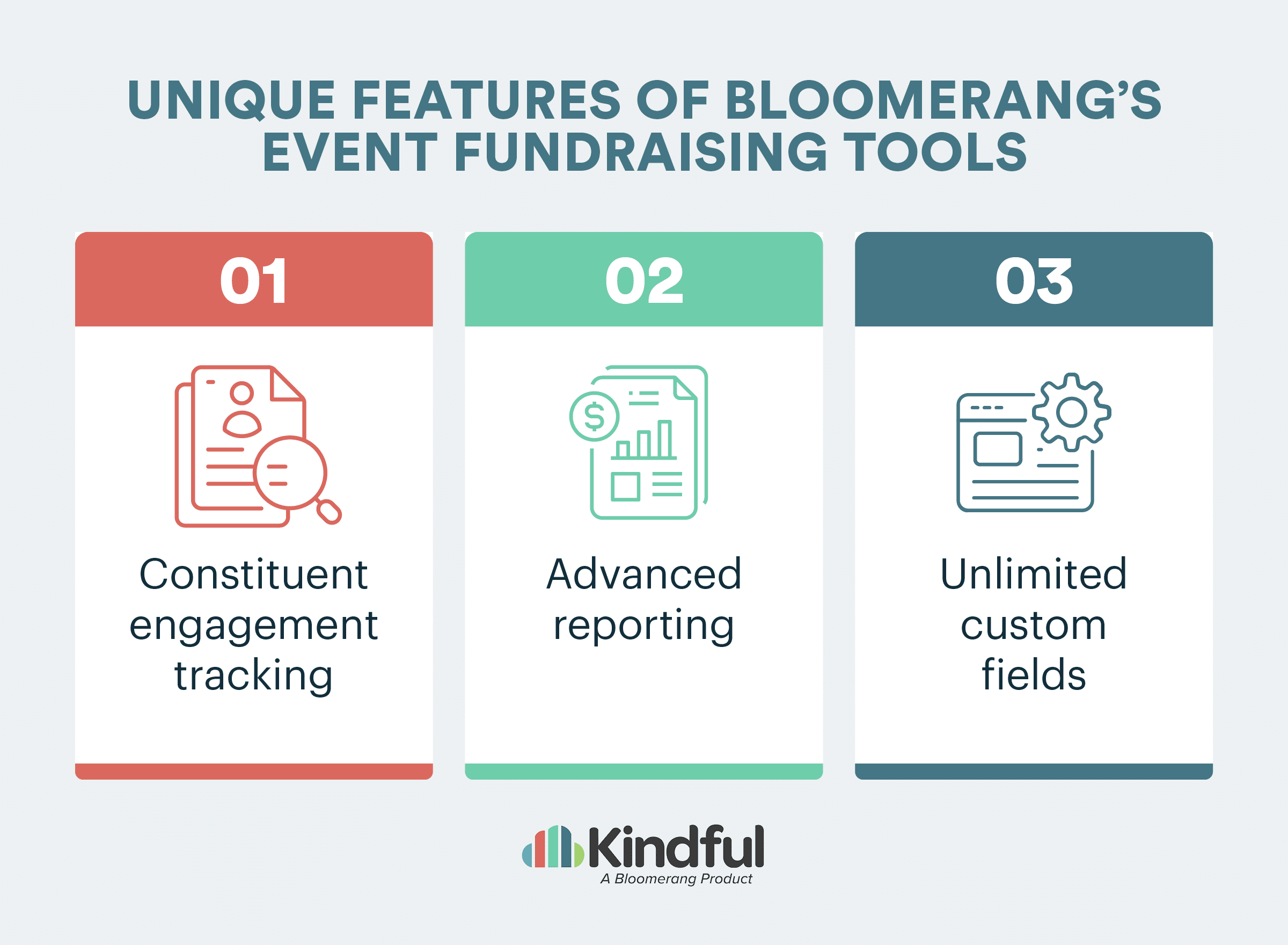 Unique features of Bloomerang’s event management software for nonprofits (explained in the list below)