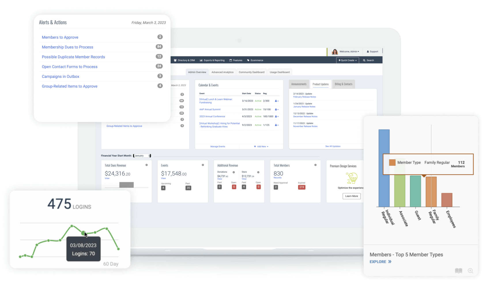 Product representation of YourMembership’s software