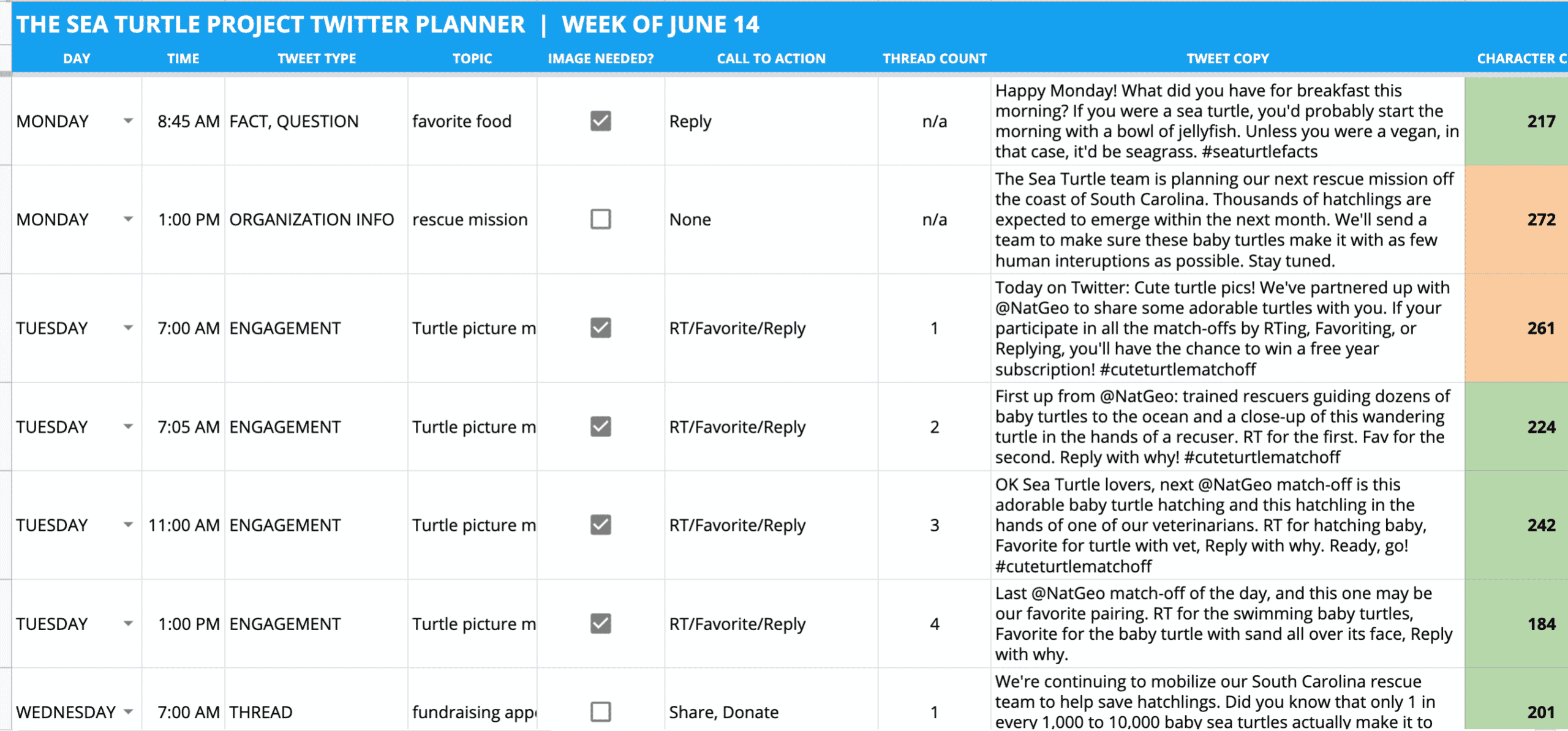 sample twitter schedule in spreadsheet