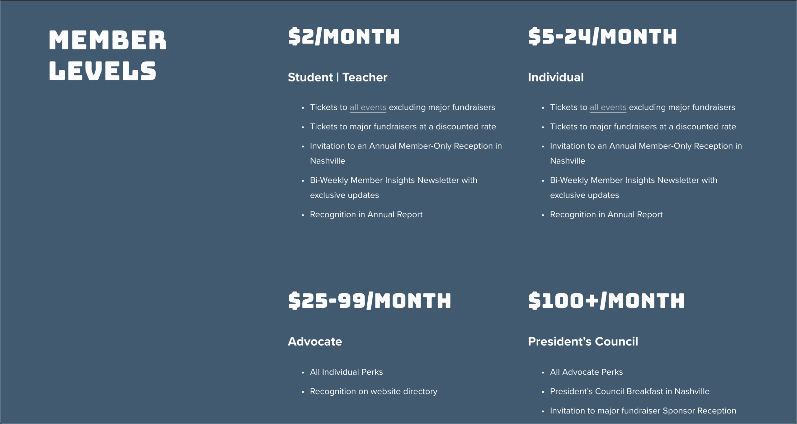 example of a benefits for monthly members in a fundraising portfolio