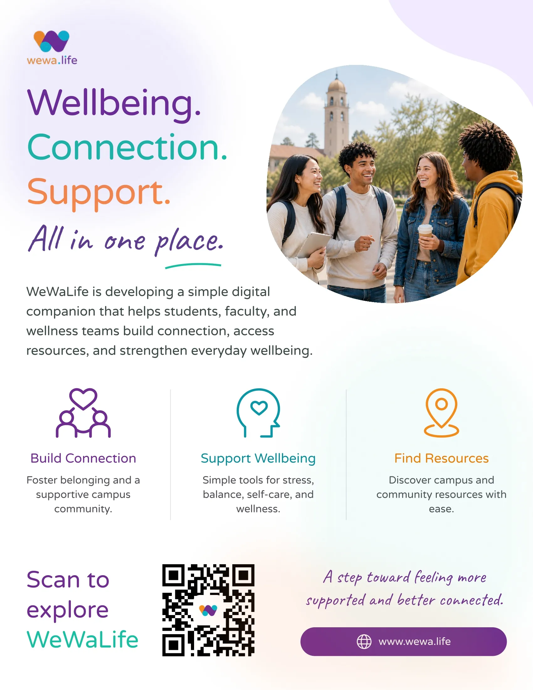Poster for WeWaLife showing four students talking and smiling outdoors near a campus tower.