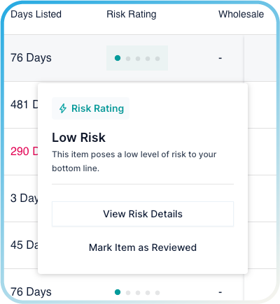 aging equipment risk ratings in tractor zoom pro