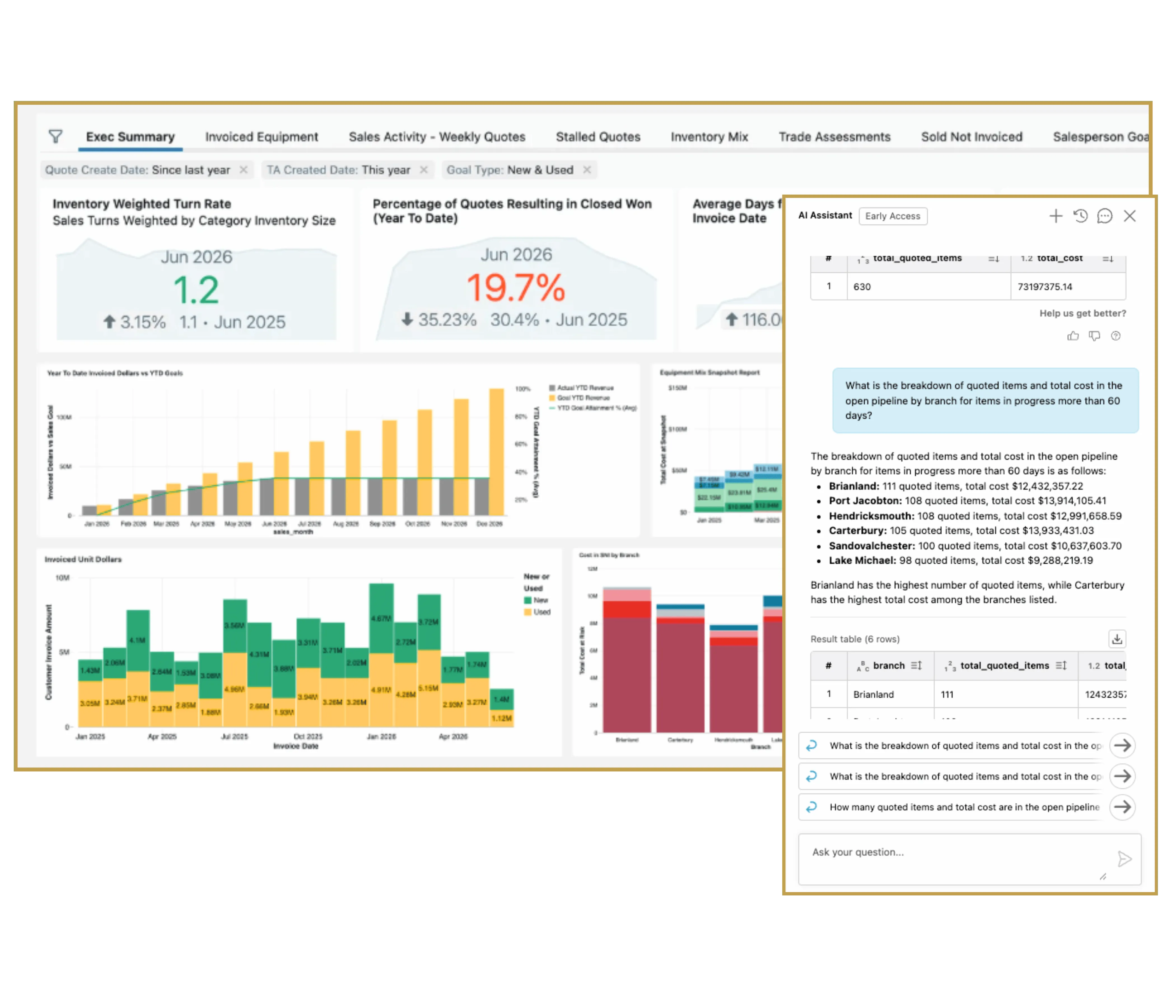 anvil pro sales intelligence