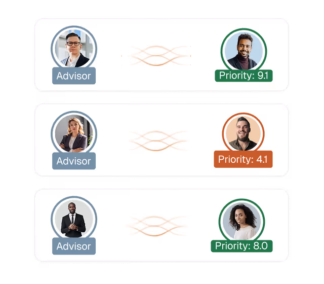 Advisor Client matching